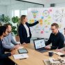 De mest effektive strategier for innovation i små og mellemstore virksomheder