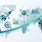 Hvordan din virksomhed kan vokse internationalt med en lean forretningsmodel